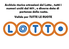 Estrazioni del  Lotto-